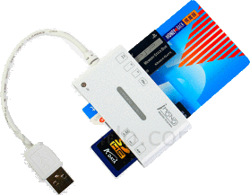 what is genesys logic usb2.0 card reader used for